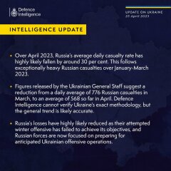 Ukraine Invasion: Part 39