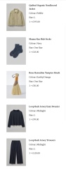Toasties:- Spring frocks and socks?  