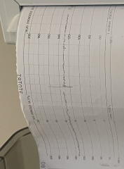 Due April/May after loss - thread 2 🌈🌈