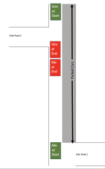 Road right of way issue - who was right (diagram and satellite image included)