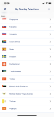 How many countries have you been to?