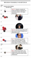 The Press & The Royals: a discussion 