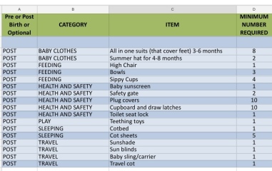 October - into the second trimester!