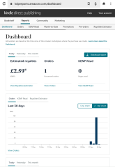 A Mumsnet thread about a book about a Mumsnet thread “Under the Duvet of Darkness” written by the women of Mumsnet