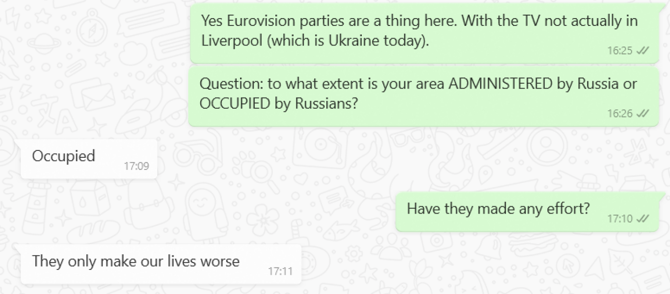 Ukraine Invasion: Part 40