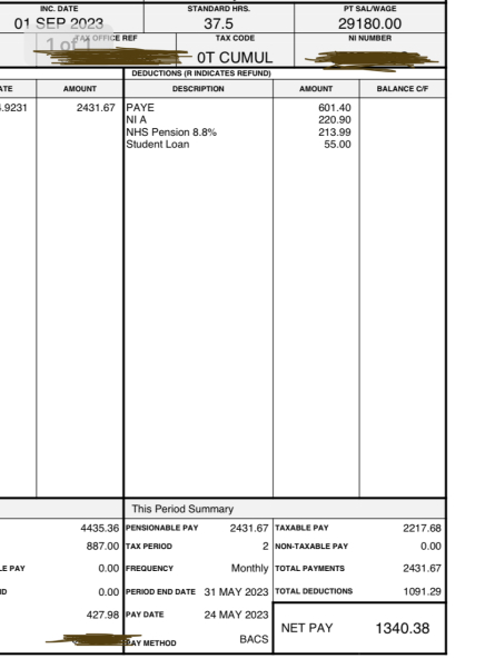 Does this amount of tax sound right?!