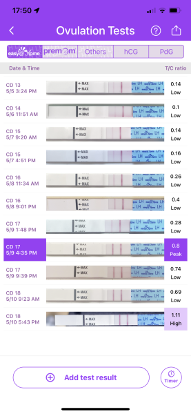 Is this my peak on opk? (With pics!)
