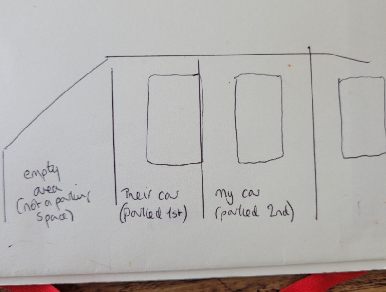 Parking one - with a diagram!