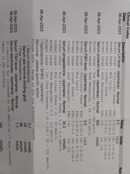 2023 TTC 35+ Part 2
