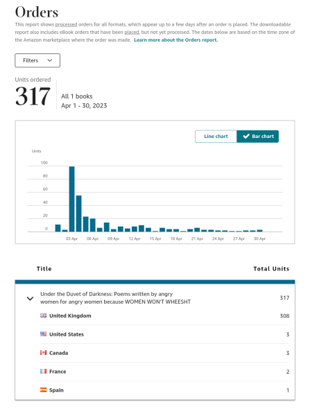 A Mumsnet thread about a book about a Mumsnet thread “Under the Duvet of Darkness” written by the women of Mumsnet