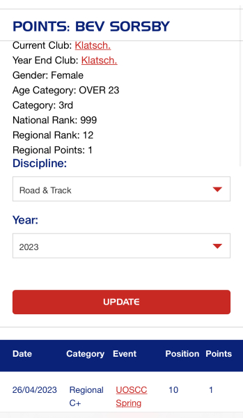 New British Cycling trans policy