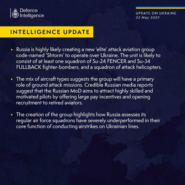 Ukraine Invasion: Part 40