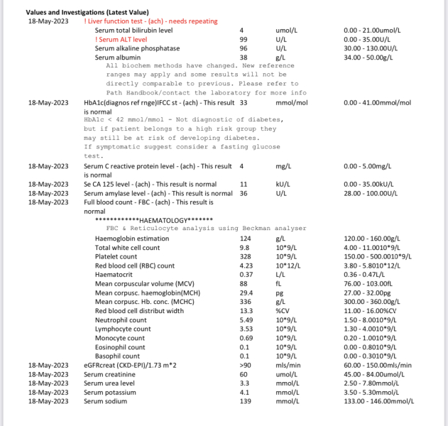 Blood test results: Raised liver enzyme -how worried should I be? 