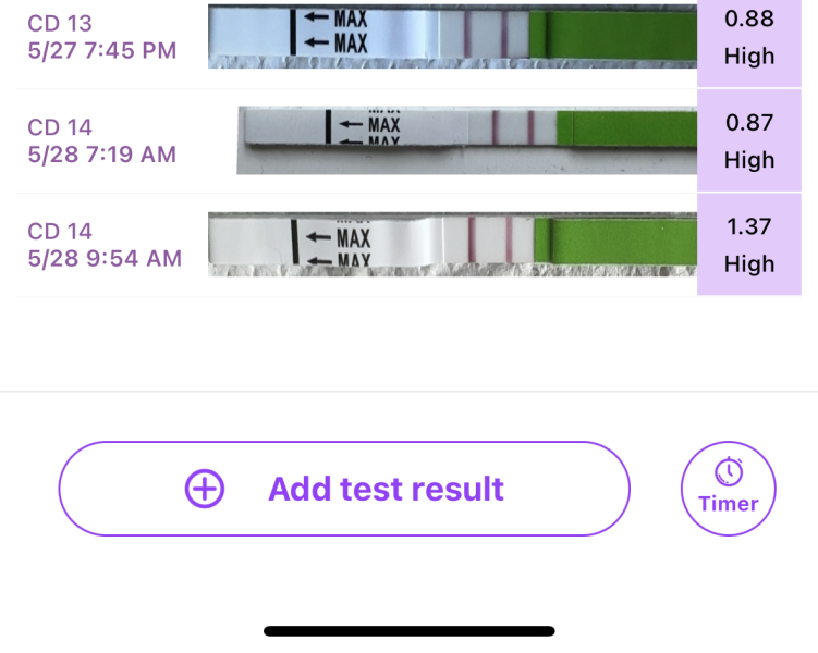TTC May 2023 💖✨ previous MC March 2023