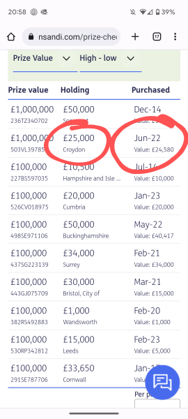 PREMIUM BONDS MARCH 2023