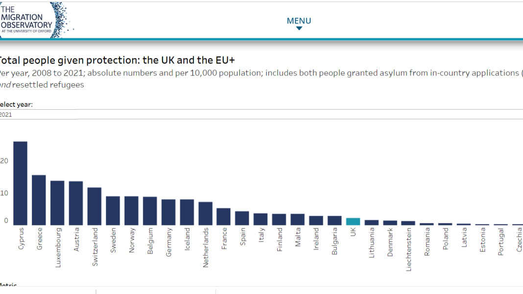 The People demand that the Boats are Stopped.