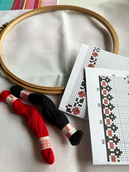 Ukraine Invasion: Part 40