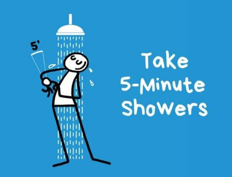 Adult children and use of the shower
