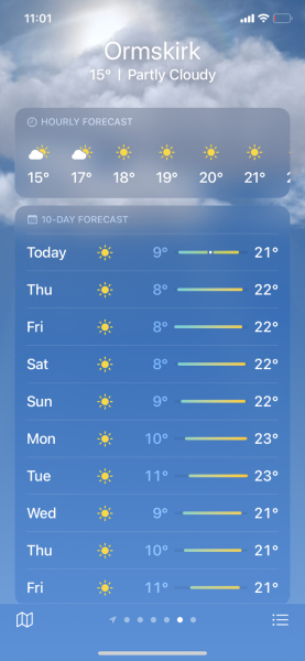 To be very fed up with the weather