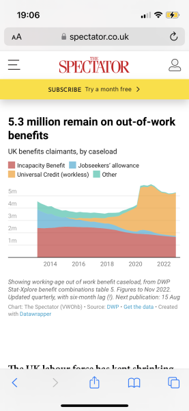 Immigrant  rule on paying 20% less than going rate