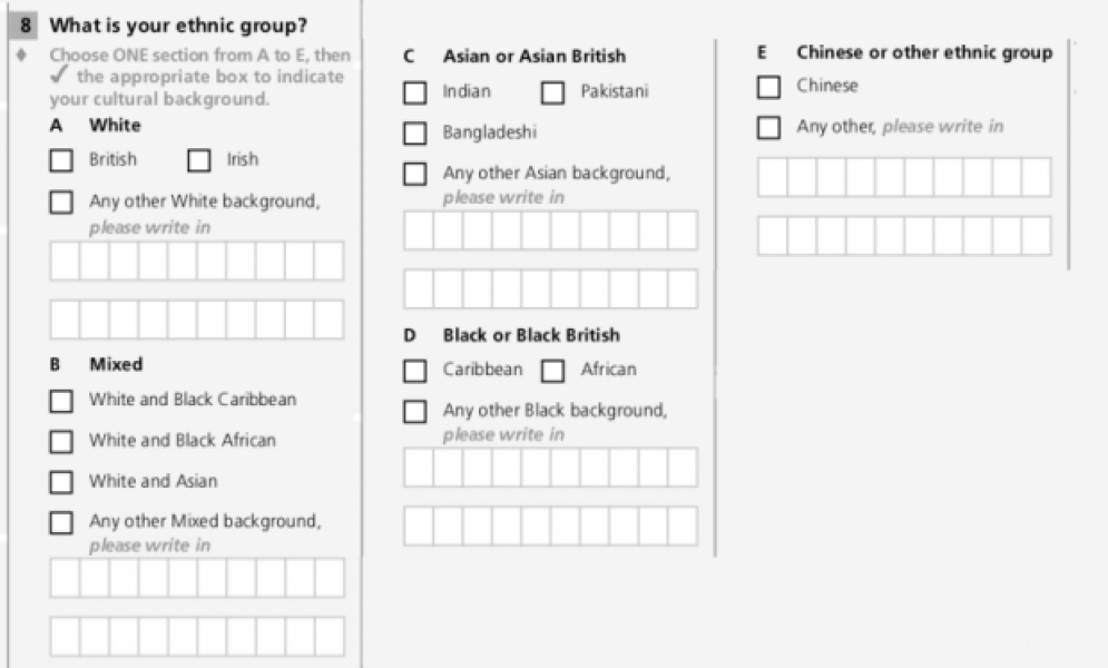 Told to leave a group.