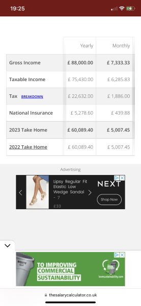 What job would have a take home pay of approx £5k a month?