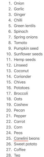 Do you really get your five a day? 