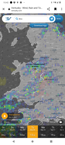 Spring Weather watch