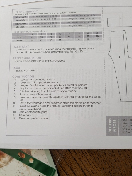 Sewing pattern similar to this Anthropologie dress