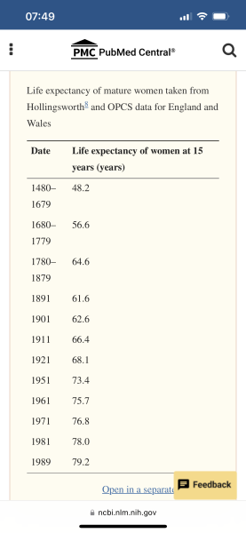 What are the benefits of NOT taking HRT?
