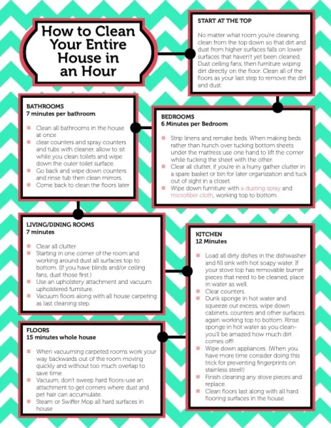 To ask for your top tips to clean a house from top to bottom?