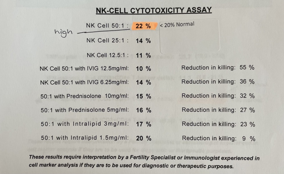Immune/NK cells pred thread #31