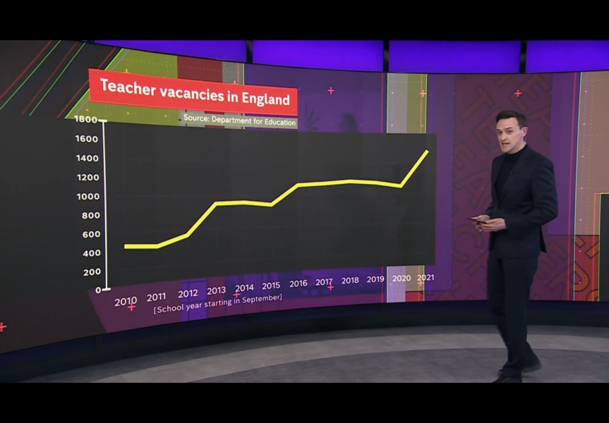 AIBU that some children are missing 7 school days due to strikes and others none