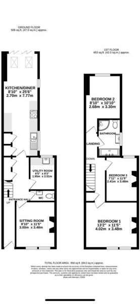 Side return plans