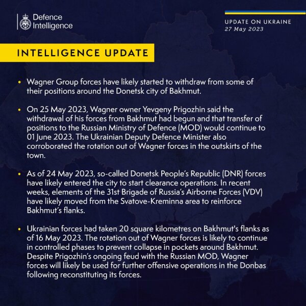 Ukraine Invasion: Part 40