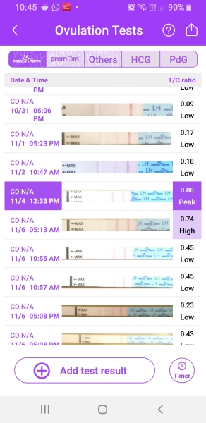 Clearblue Advanced versus easy at home