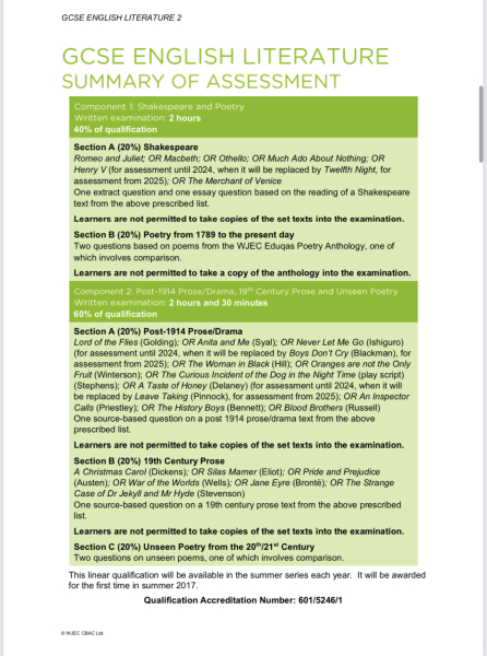 Anyone up for a GCSE handholding thread?