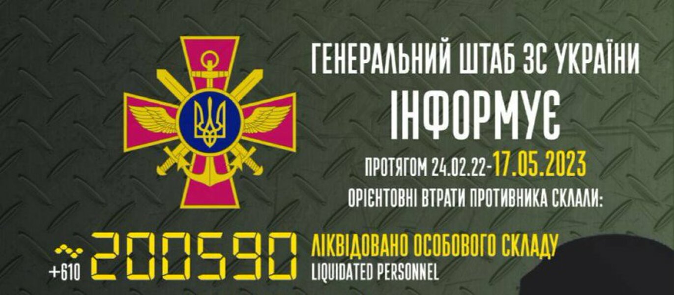 Ukraine Invasion: Part 40