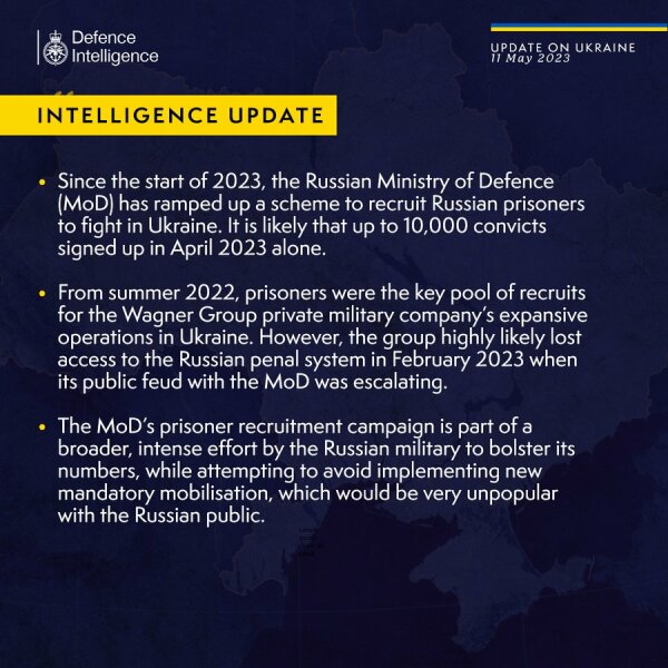 Ukraine Invasion: Part 39