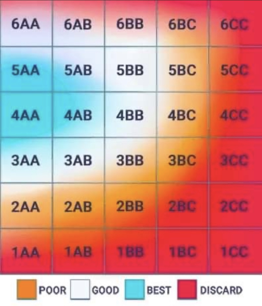 ERA EMMA ALICE testing thread 8