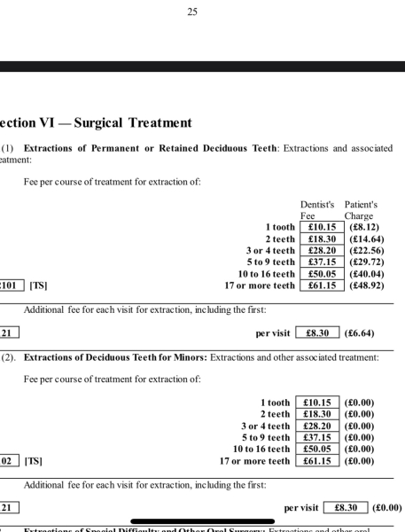 Dentist wants 95 pounds to register child as an NHS patient