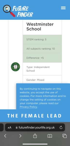 Winchester College Entry 2025 - results