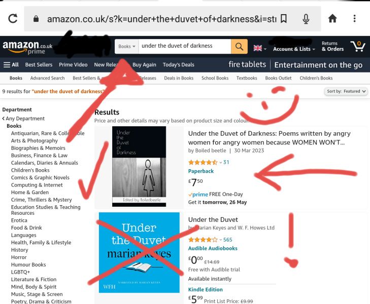 A Mumsnet thread about a book about a Mumsnet thread “Under the Duvet of Darkness” written by the women of Mumsnet