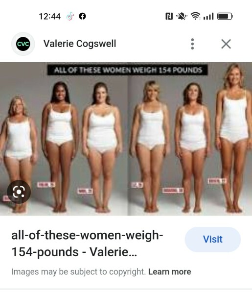 We’ve lost sight of what is a healthy weight