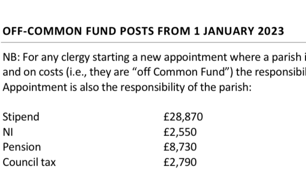 Have you or your kids been to Soul Survivor?