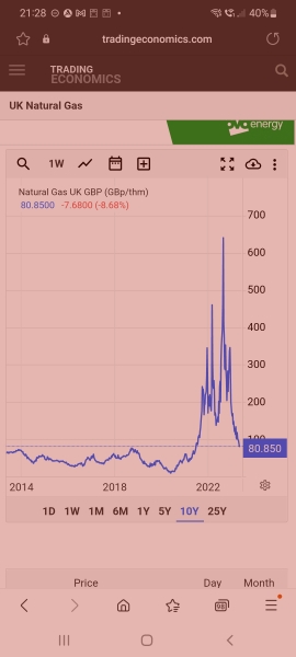 When are the energy bills going down?