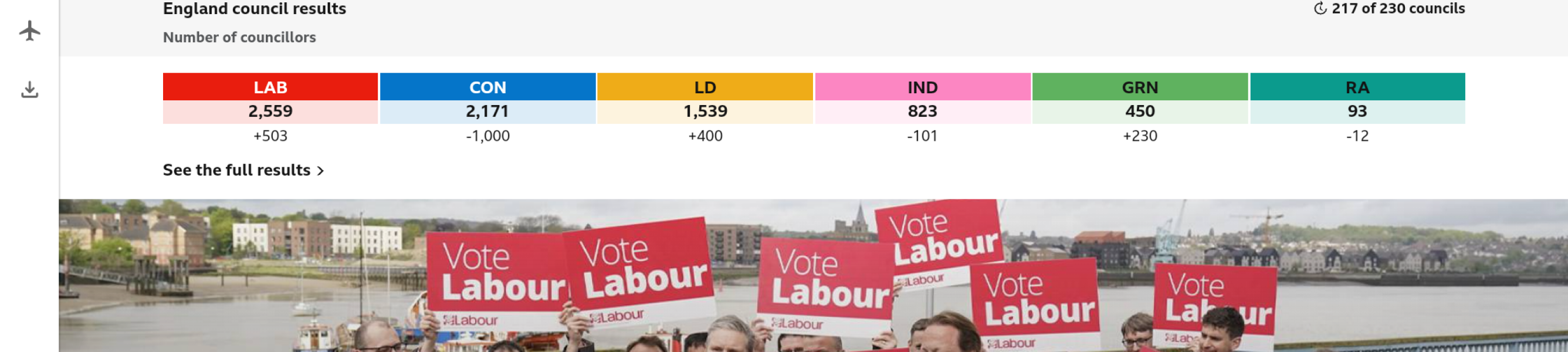 Thread 23. Sunak - Unicorn Kingdom