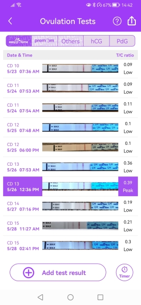 1dpo, anyone else? 😊