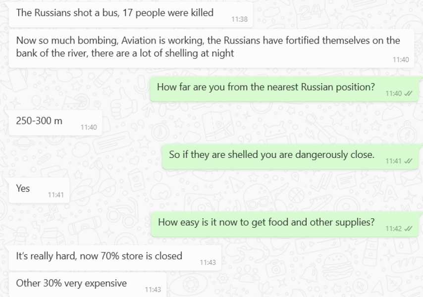 Ukraine Invasion: Part 39