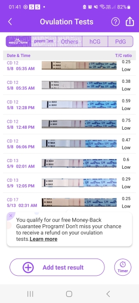 Premom Ovulation Test Result